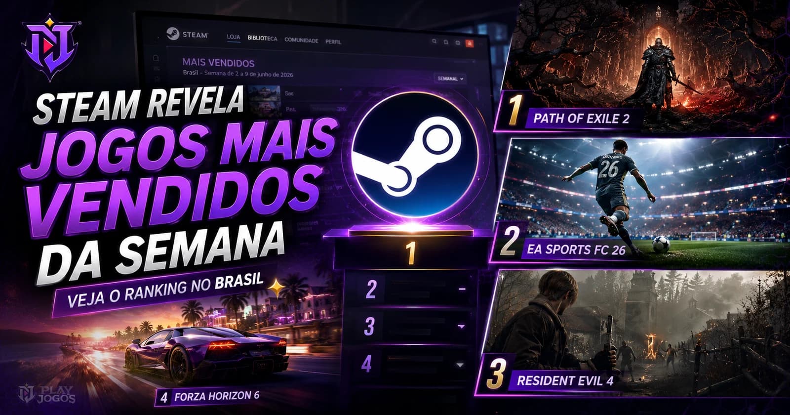 Steam revela os jogos mais vendidos da semana no Brasil: veja o top 10 completo